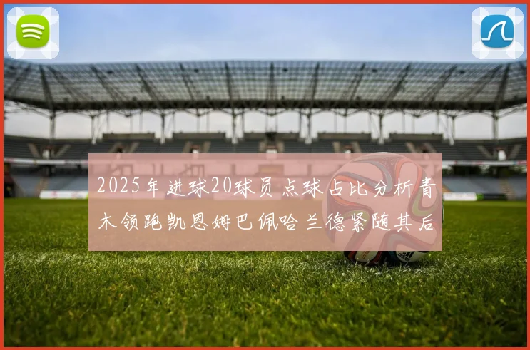 2025年进球20球员点球占比分析青木领跑凯恩姆巴佩哈兰德紧随其后